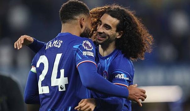 Sự Trỗi Dậy Của Chelsea Dưới Triều Đại Enzo Maresca: Hành Trình Về Vòng Tay Champions League