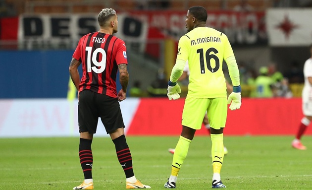 AC Milan: Cuộc cải tổ lớn và tương lai bất định của Theo Hernandez và Mike Maignan